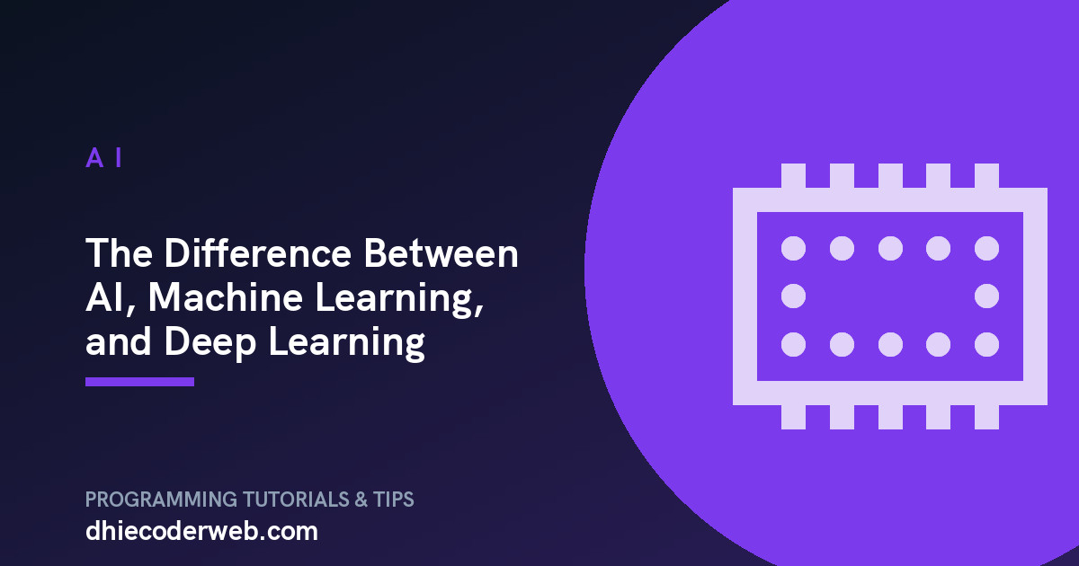 The Difference Between AI, Machine Learning, and Deep Learning