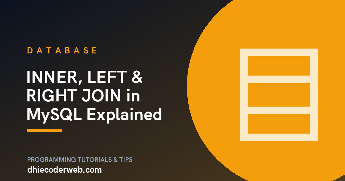 INNER, LEFT & RIGHT JOIN in MySQL Explained